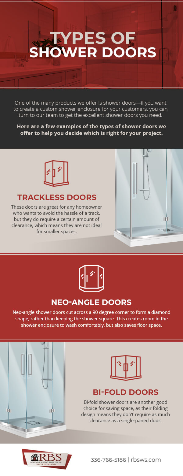 Types of Shower doors
